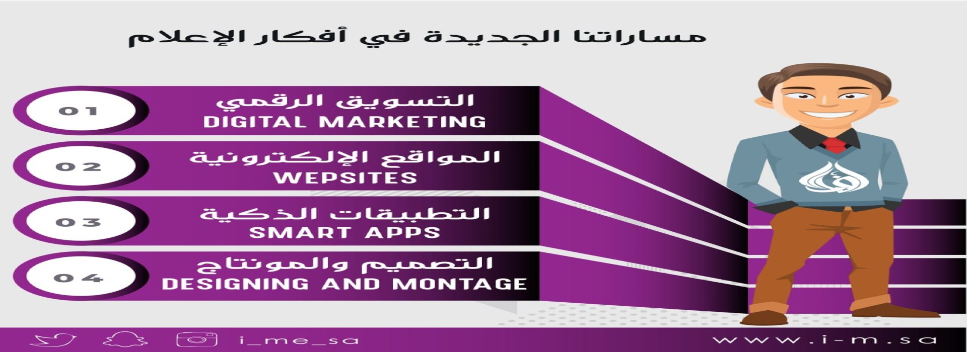 تصميم المواقع الالكترونية وحلول التسويق الرقمى